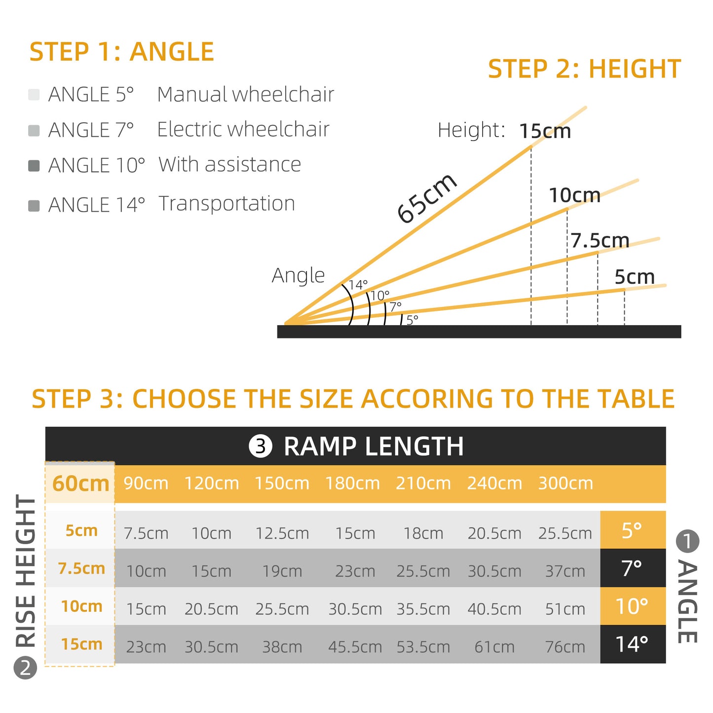 Folding Aluminum Wheelchair Ramp with Non-Slip Surface