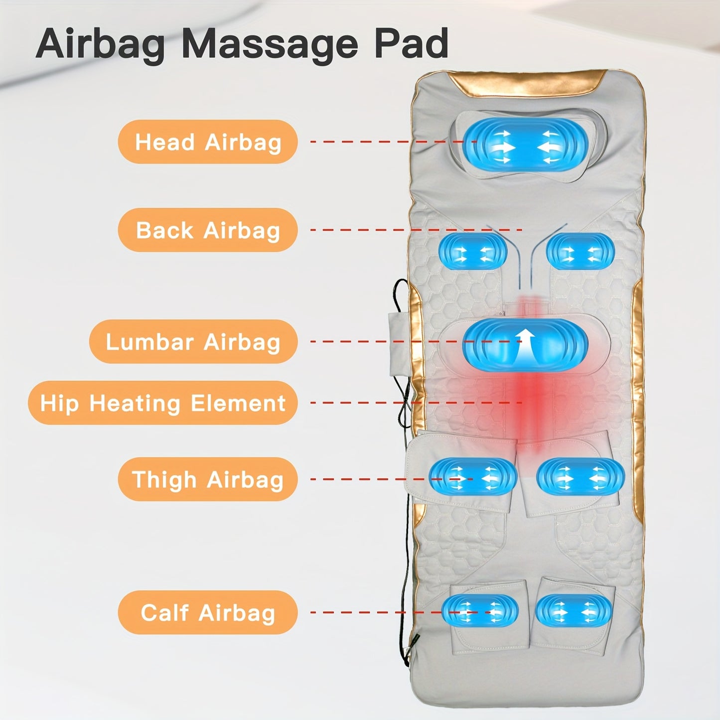 Multi-Functional Full Body Massage Pad for Ultimate Relaxation