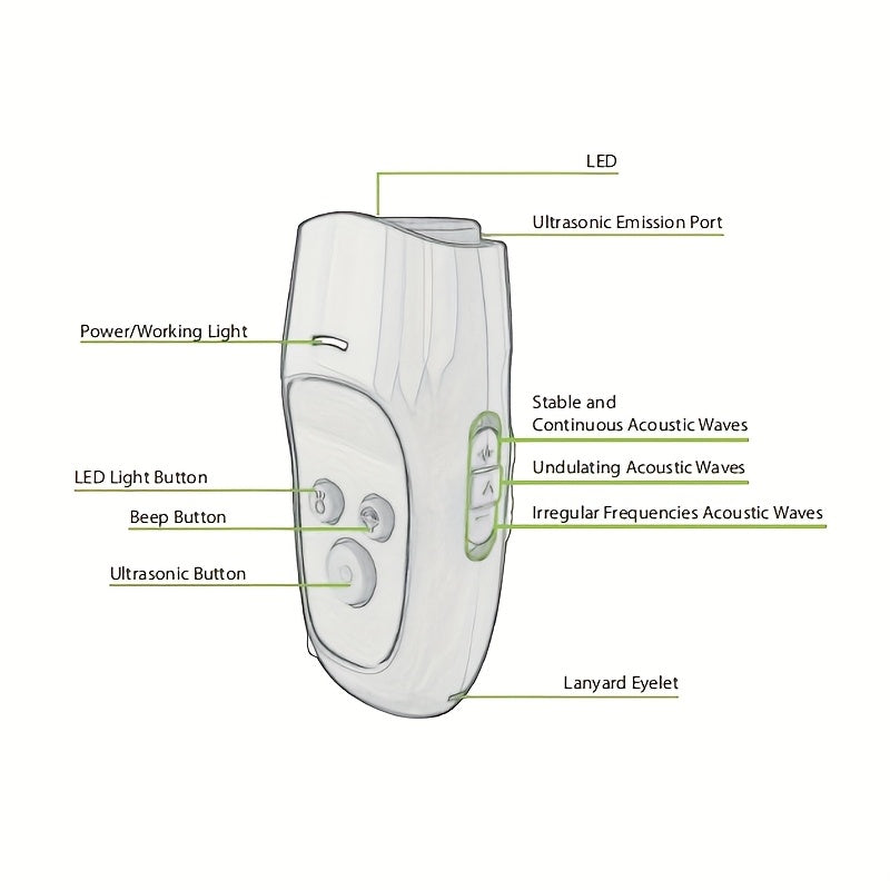 Ultrasonic Dog Trainer Anti Barking Device With Rechargeable Battery