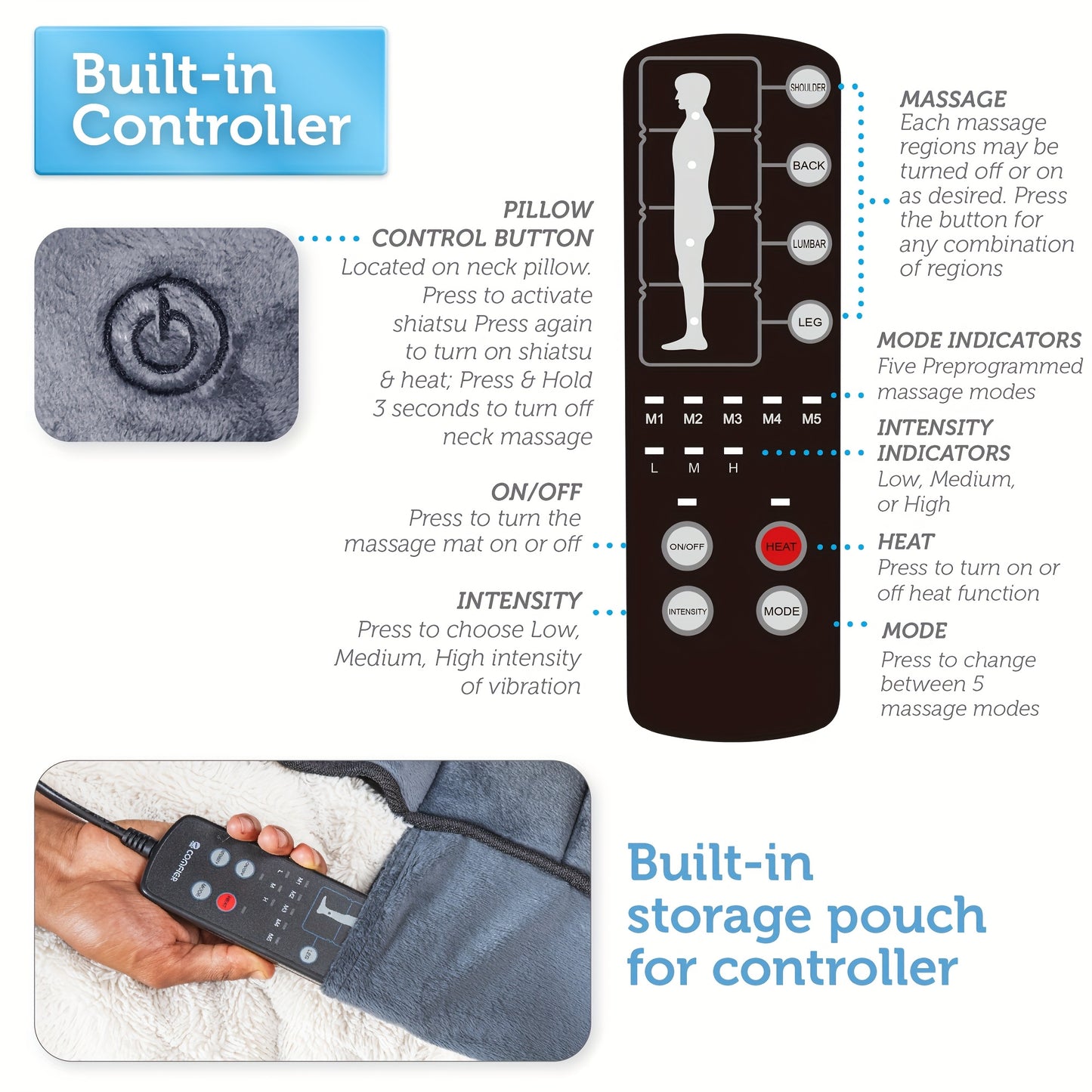 Comfier Full Body Massage Mat With Neck Pillow and Heating Pads