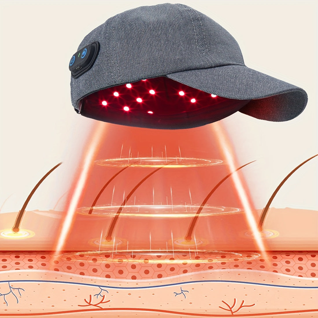Red Light Therapy Hair Growth Cap for Men and Women