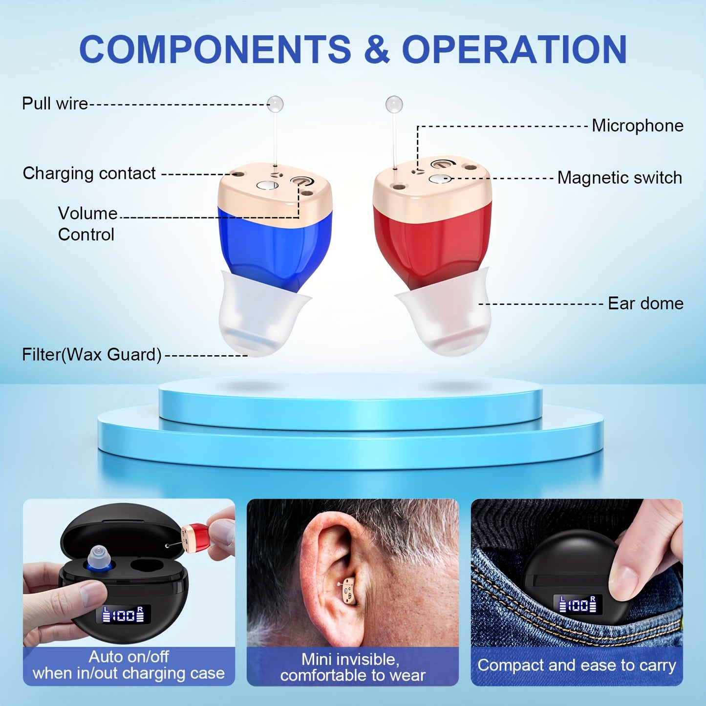Rechargeable Noise Cancelling Hearing Aids for Seniors