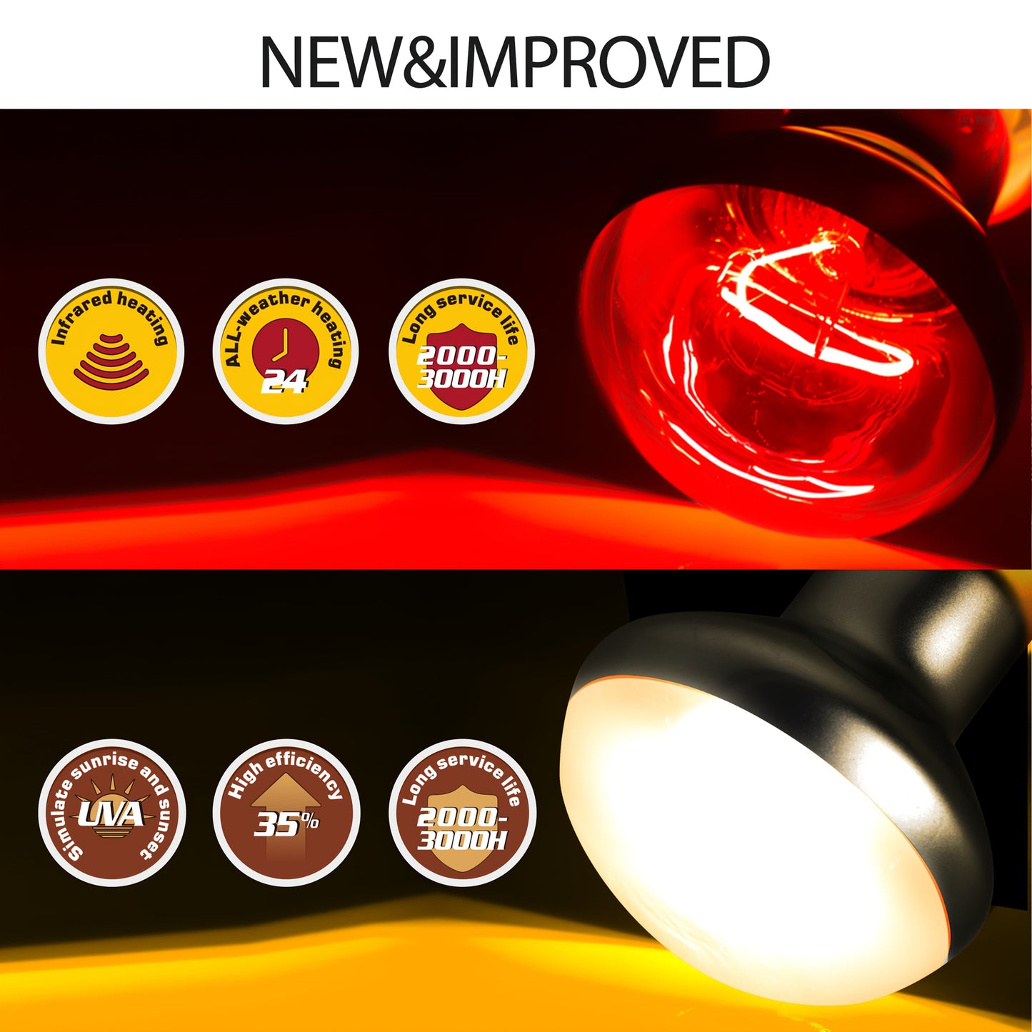 Reptile Heat Lamp Kit for Daylight and Nightlight Needs