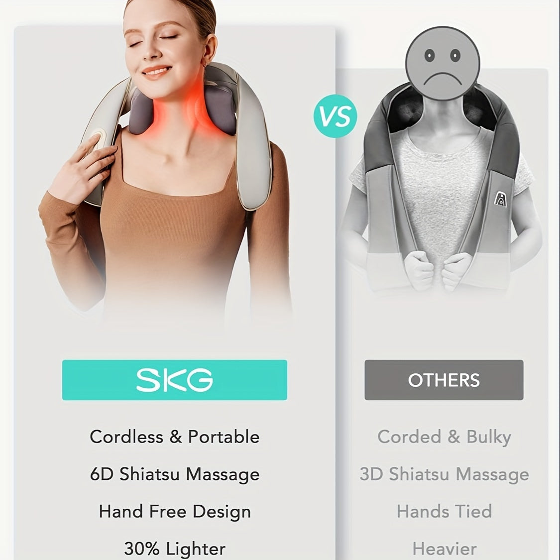 SKG H5MINI Wireless Deep Tissue Neck and Shoulder Massager