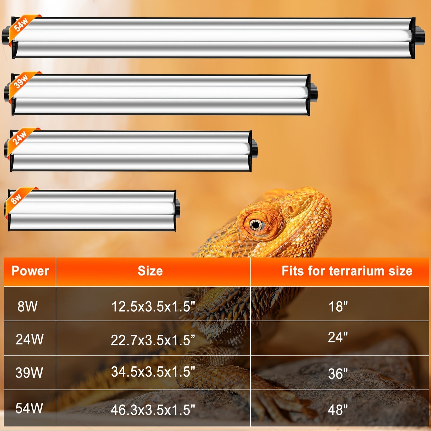T5 UVB Reptile Light Fixture Combo Kit for Desert Terrariums