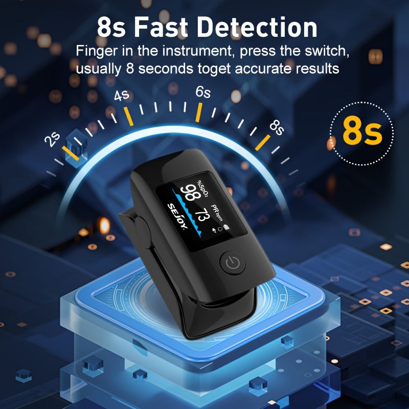 Automatic Digital Wrist Blood Pressure Monitor with Backlit Display