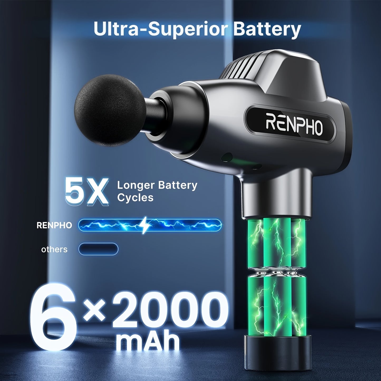 Renpho Muscle Massage Gun Perfect Gift for Athletes