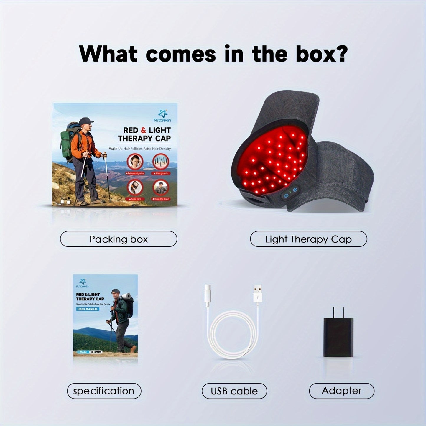 Red Light Therapy Hair Growth Cap for Men and Women
