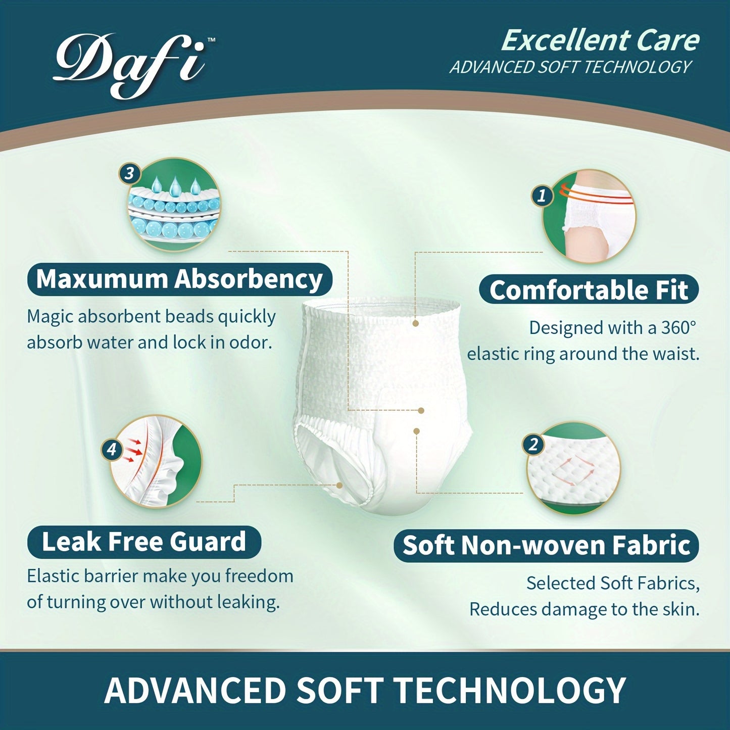 DAFI Incontinence Underwear for Adults Maximum Absorbency Protection