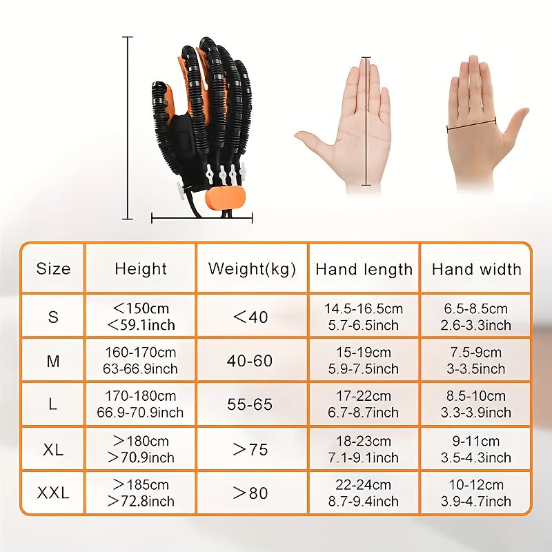 Upgraded Rehabilitation Robot Glove for Hand Recovery and Training