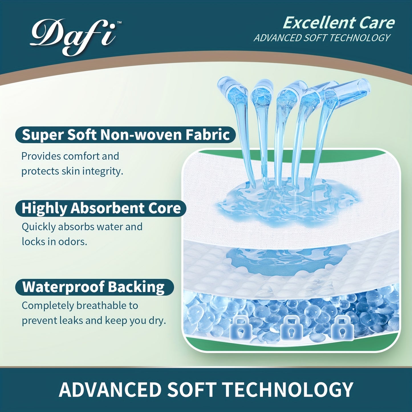 DAFI Incontinence Underwear for Adults Maximum Absorbency Protection