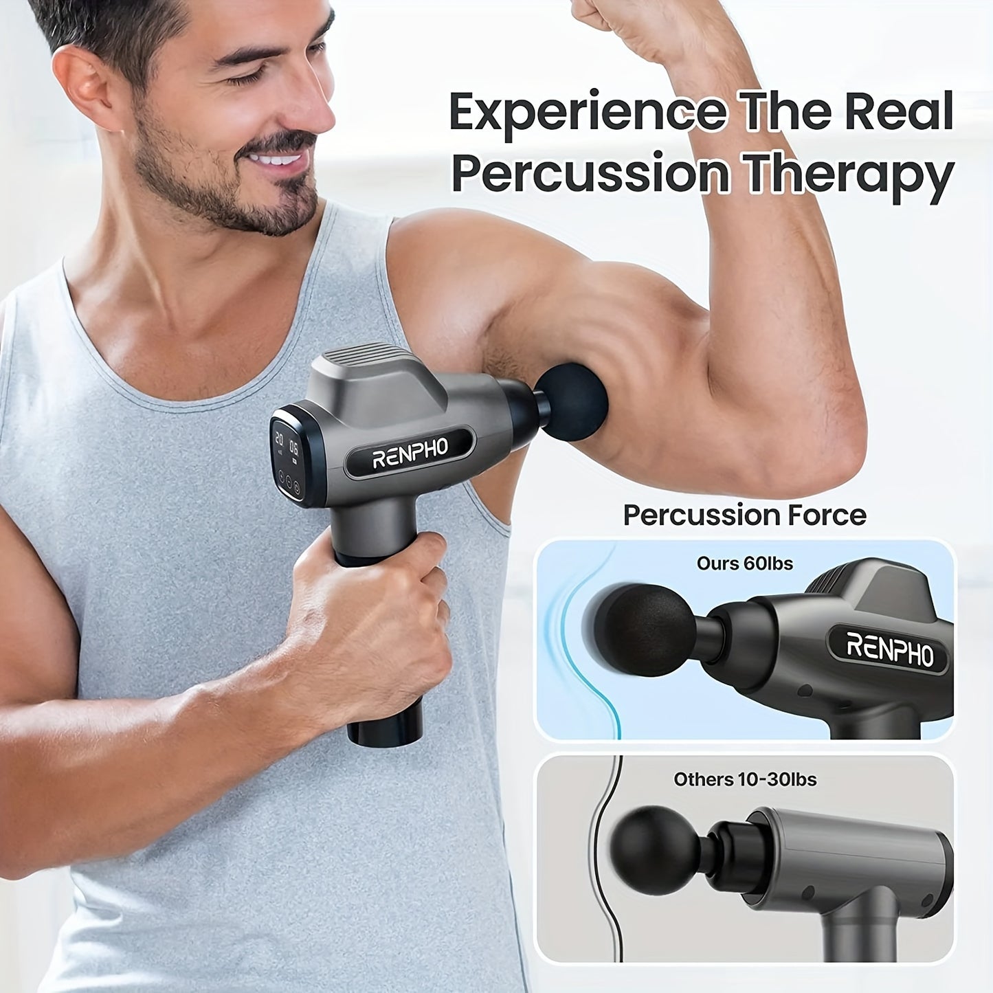 Renpho Muscle Massage Gun Perfect Gift for Athletes