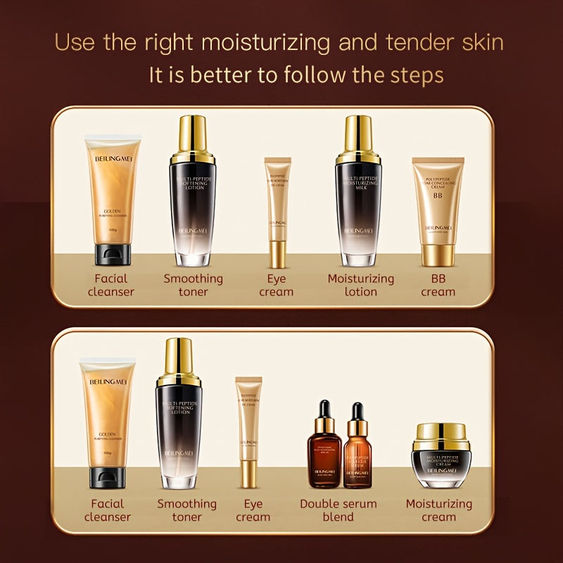 Multi-Peptide Facial Care Set For Nourishing And Firming Skin