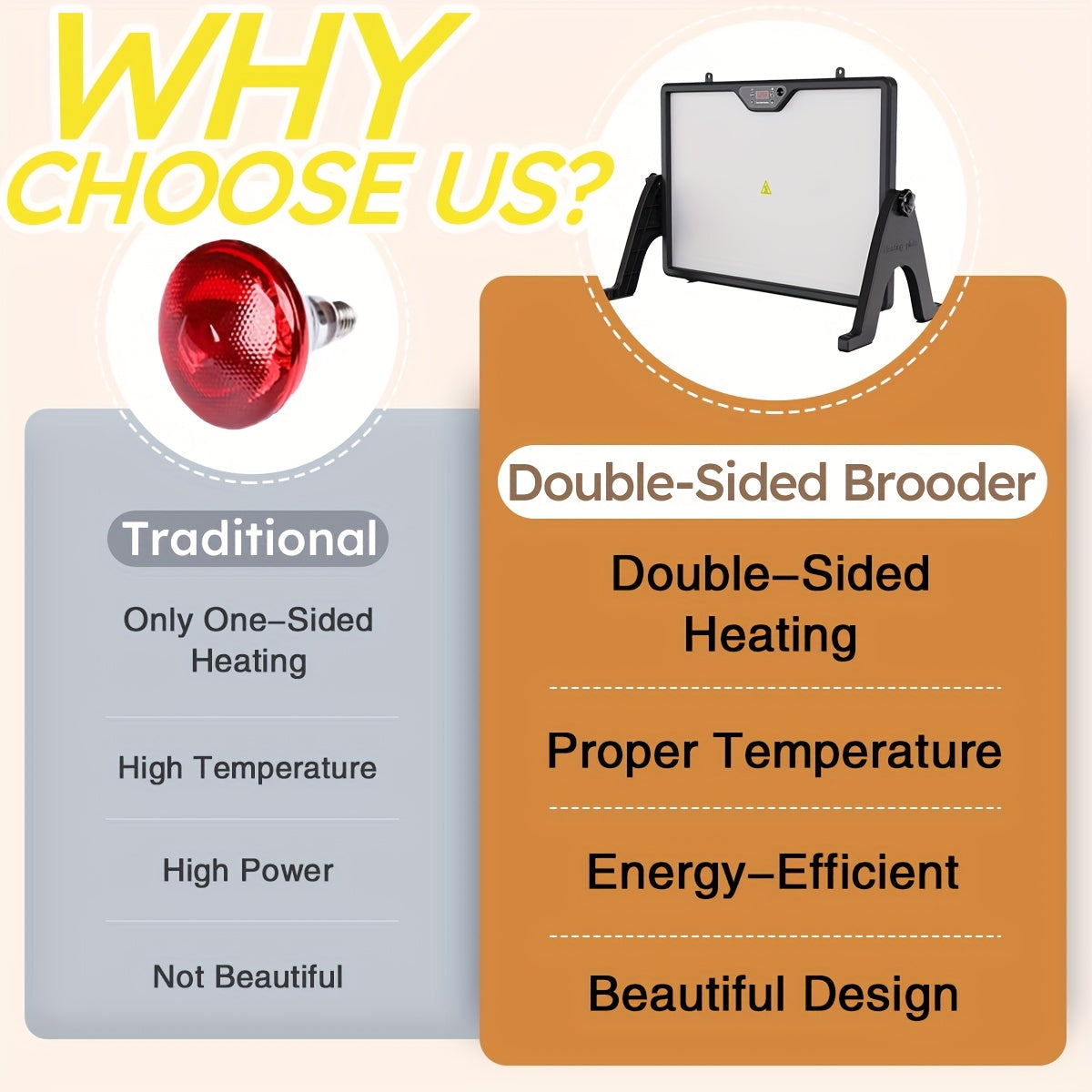 Double-Sided Heating Plate for Poultry Incubation and Care