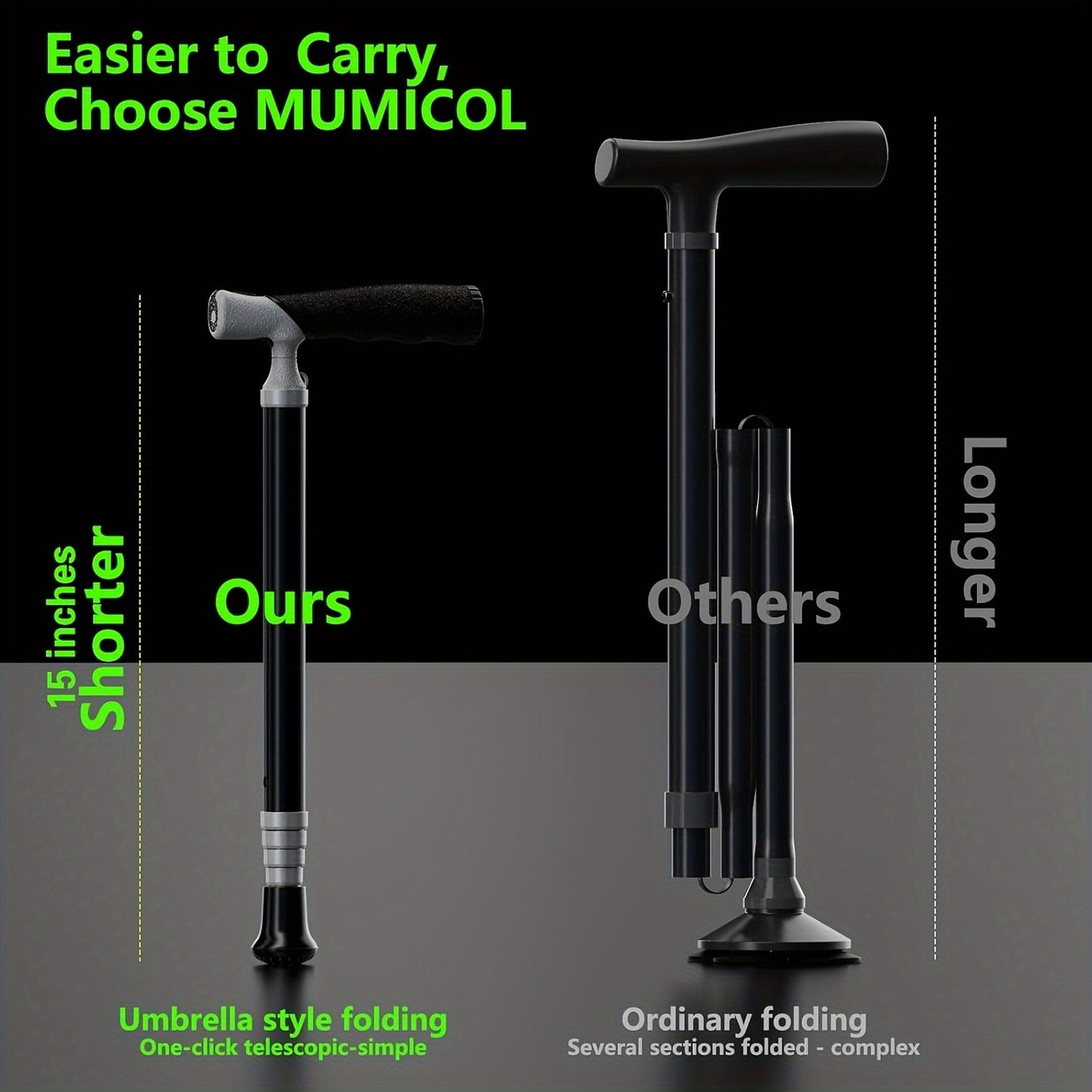 Mumicol Multifunctional Telescopic Cane with Adjustable Handle and Box