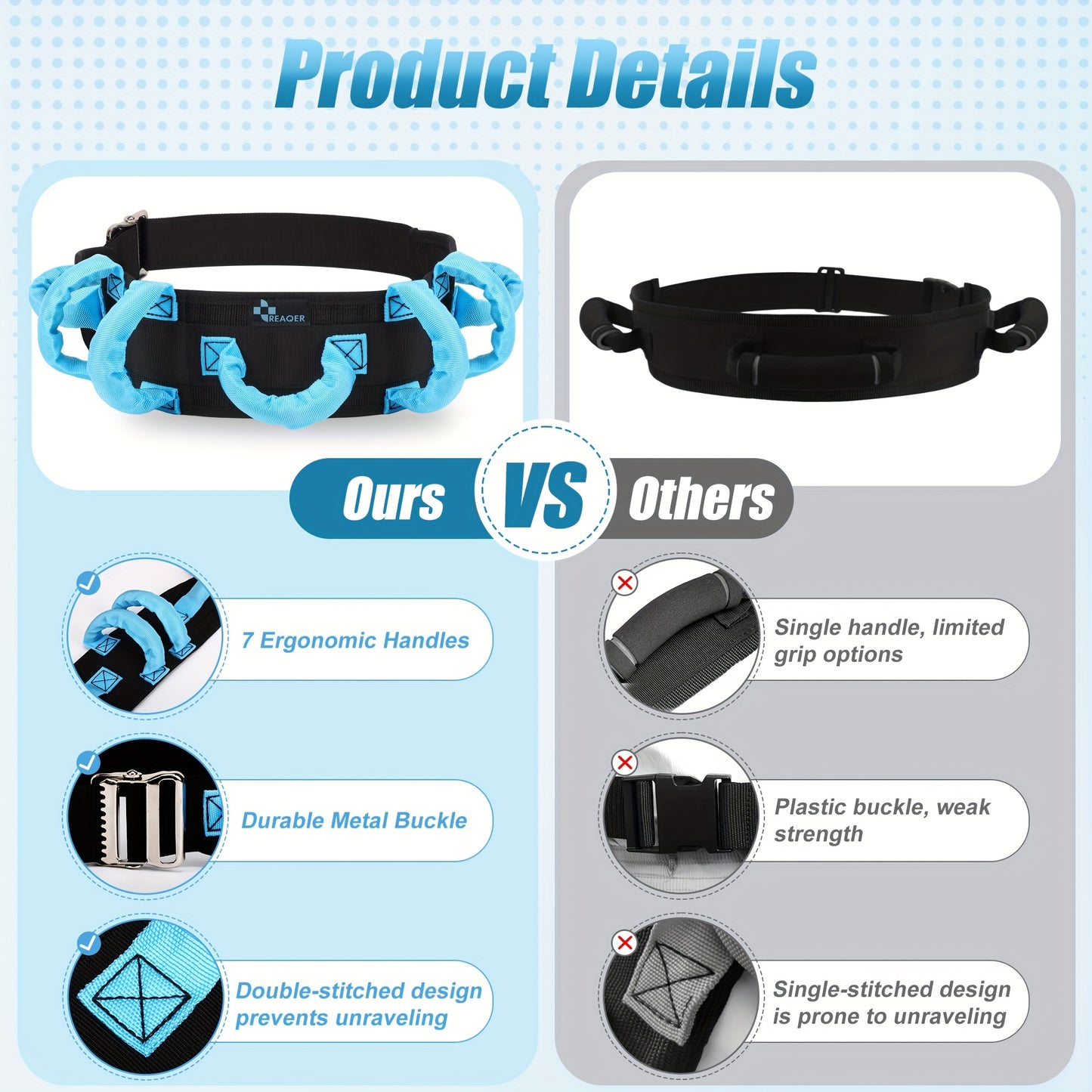 Adjustable Gait Belt for Elderly Transfer and Walking Assistance