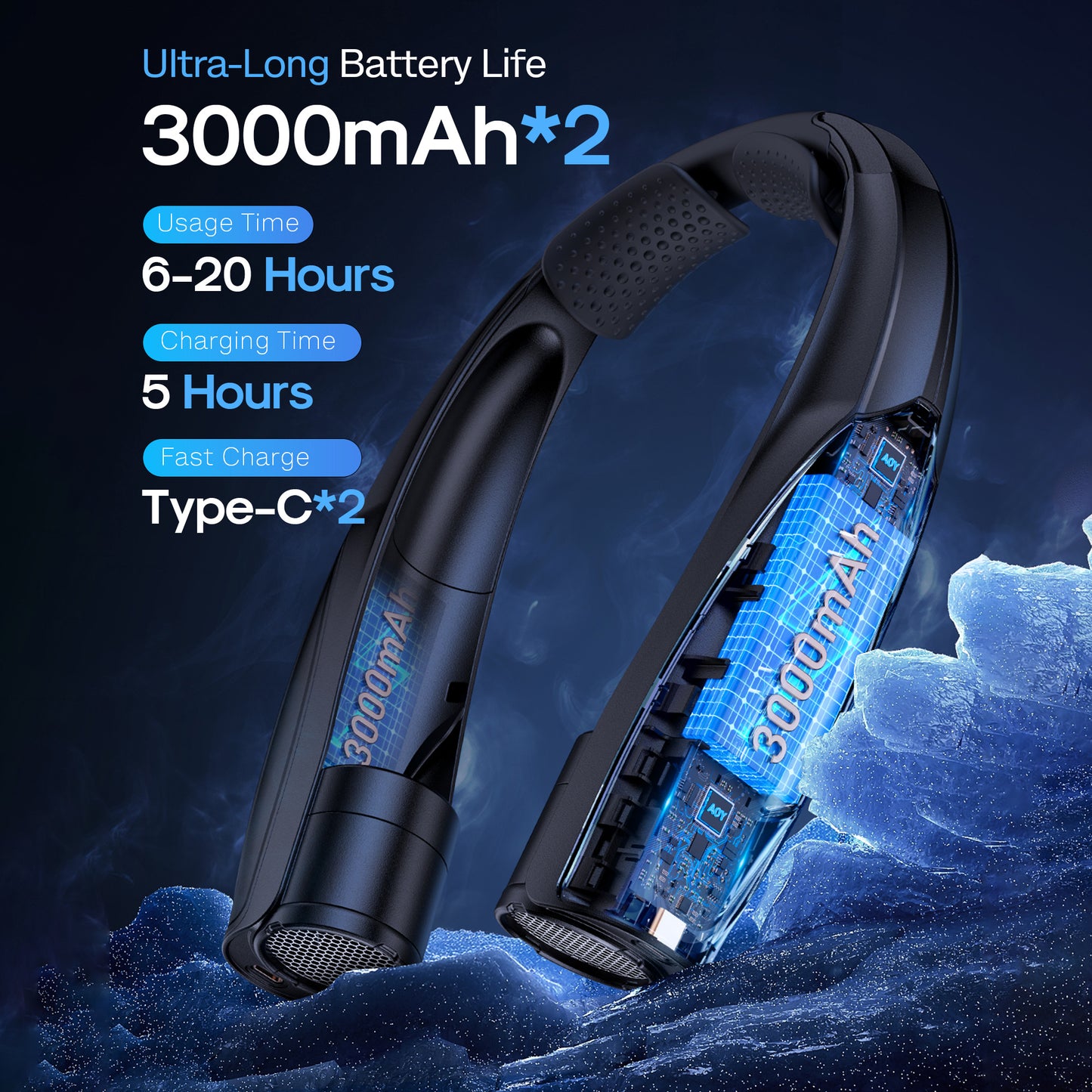 Neckband USB Fan With Long Battery Life And Quiet Motor