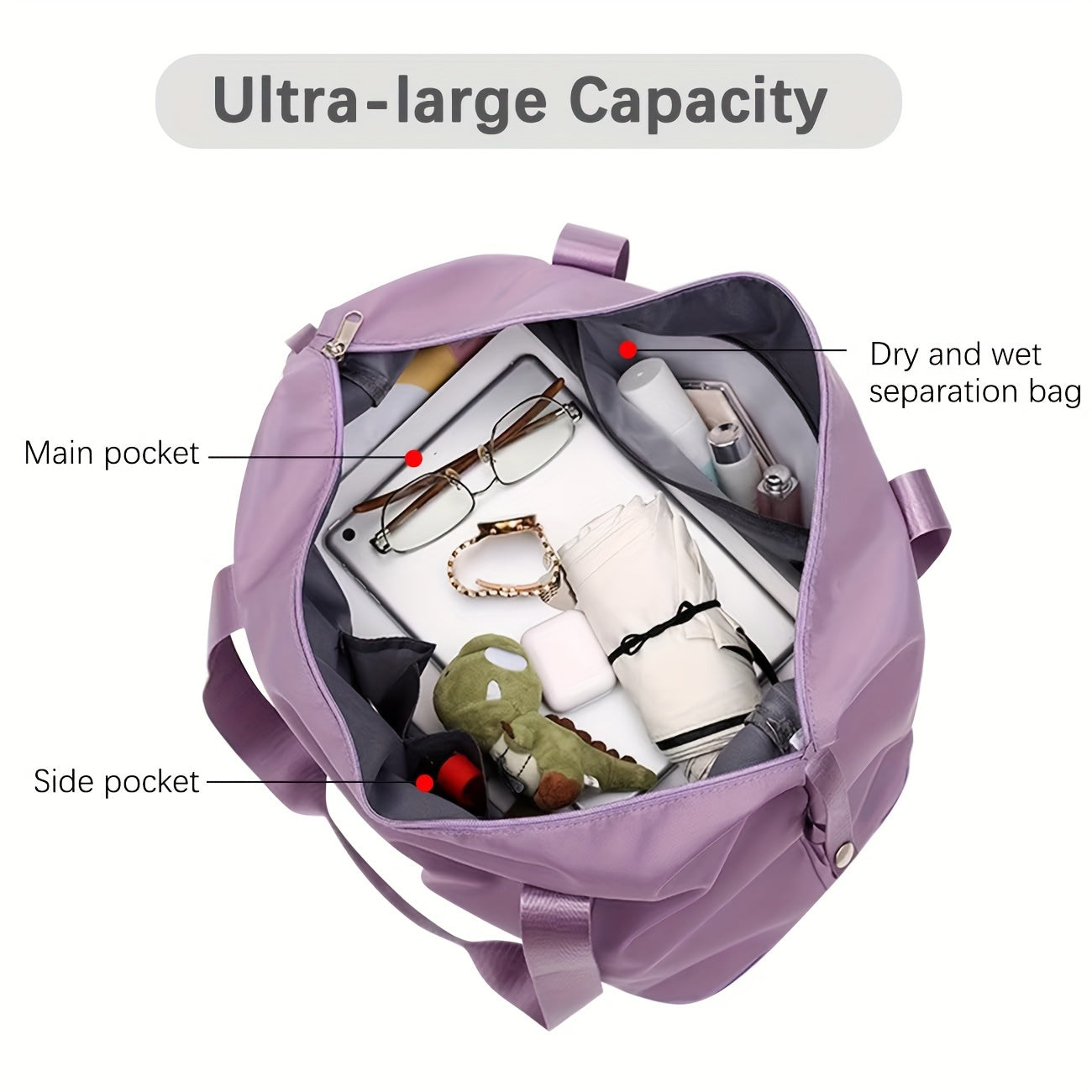 Versatile Travel Bags For Every Trip With Wet Pockets