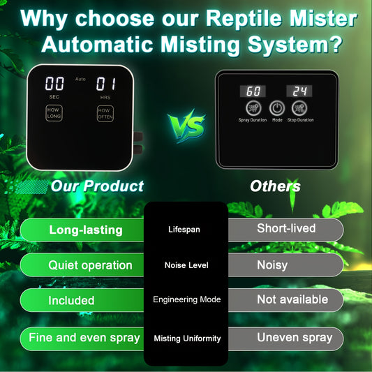 Reptile Misting System with Smart Timer and Adjustable Nozzle