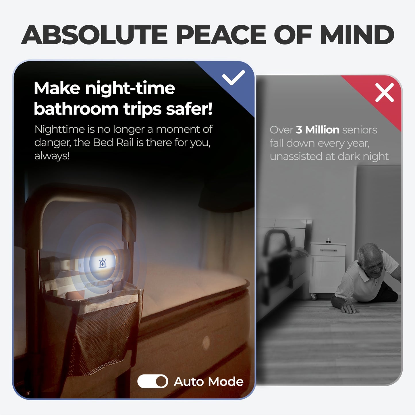 Nimood C1 Pro Bed Rails for Elderly Adult Safety