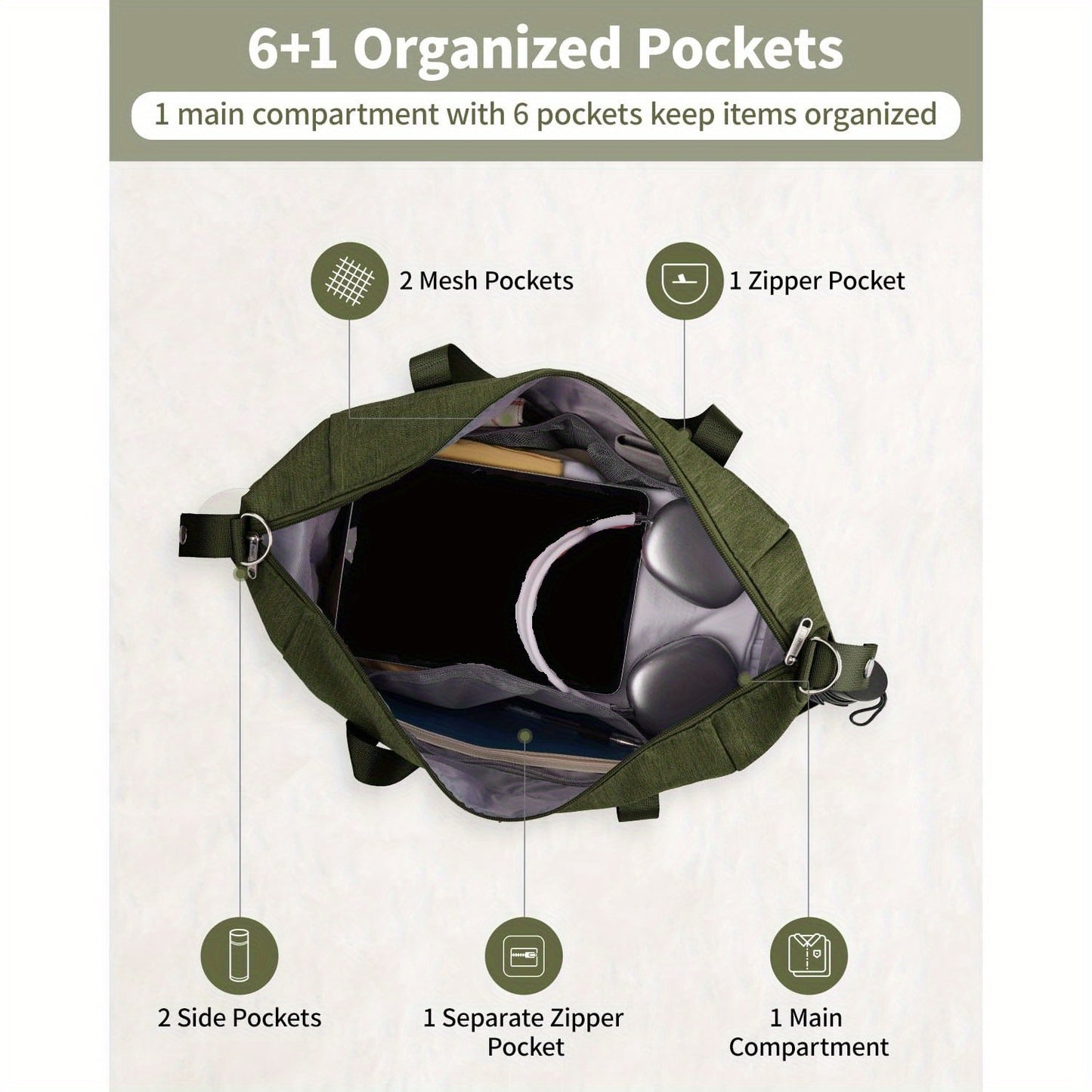 Travel Duffle Bag With Wet Dry Shoe Compartment Laptop