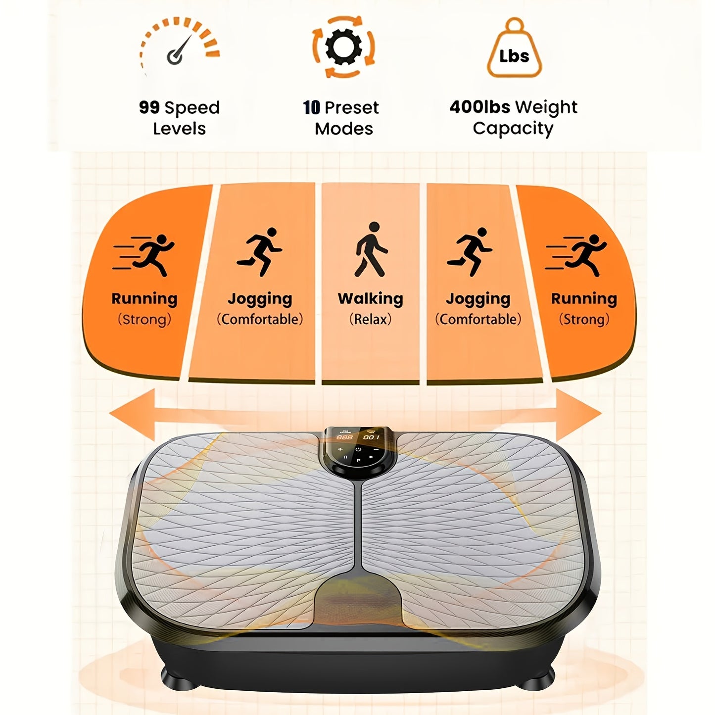 FEIERDUNSTYO Vibration Plate Exercise Machine For Lymphatic Drainage, Power Vibrate Stand Shake Board 400Lbs Capacity Whole Body Workout Waver With Fitness Resistance Bands Weight Loss Gifts For Women Men, Without Battery