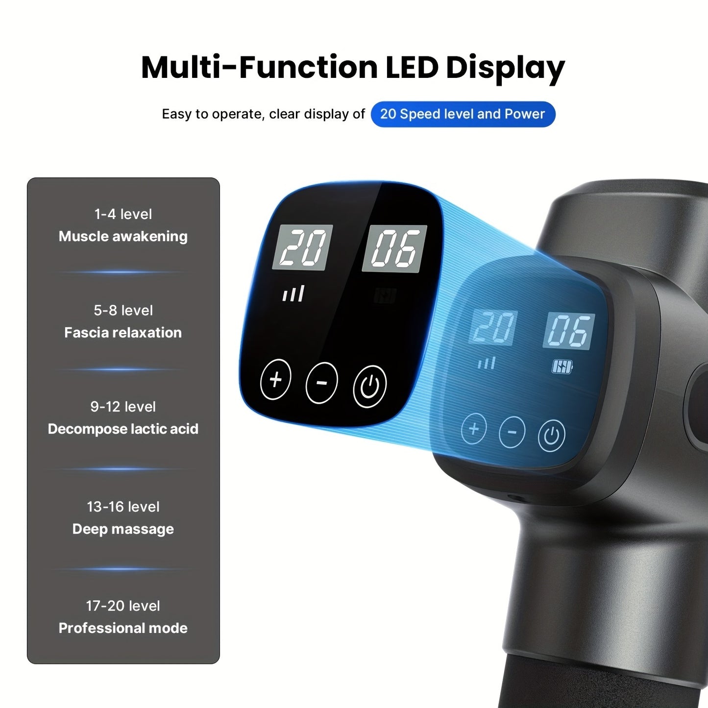 Renpho Muscle Massage Gun Perfect Gift for Athletes