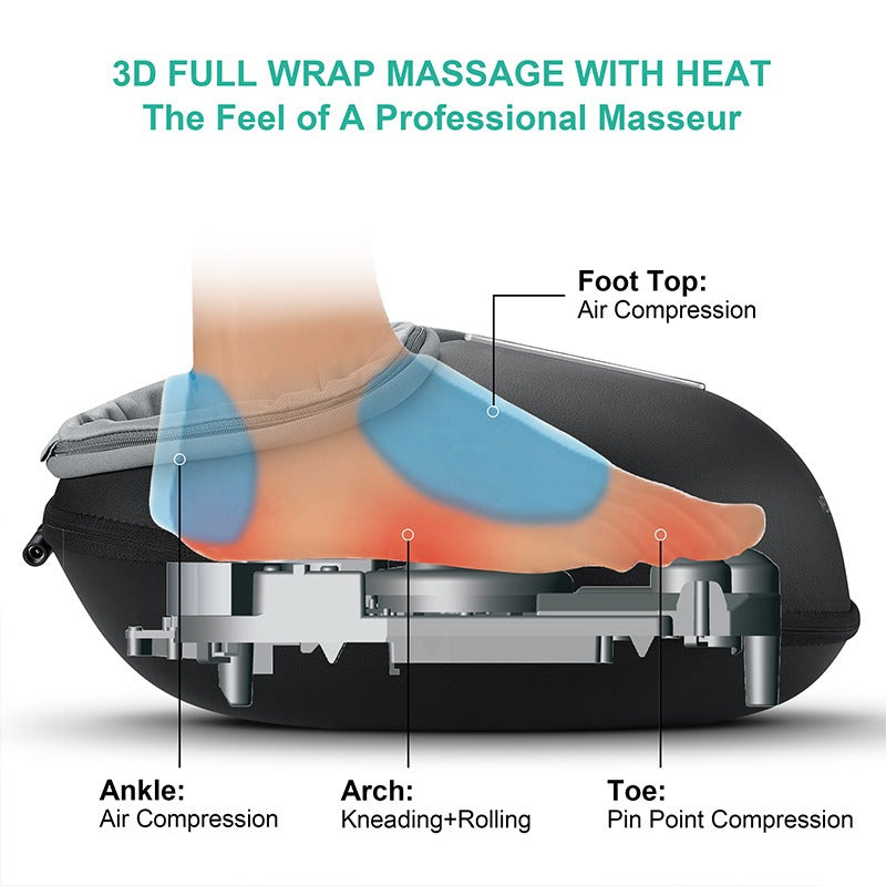 Medcursor Shiatsu Foot Massager Machine for Ultimate Relaxation