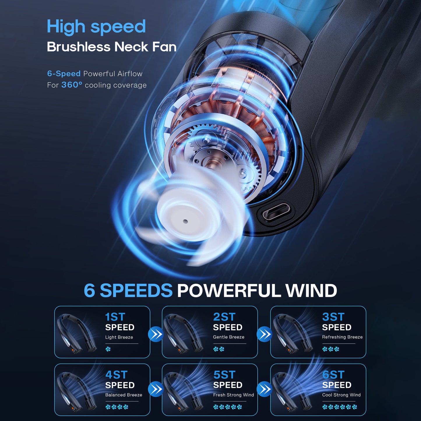 Neckband USB Fan With Long Battery Life And Quiet Motor